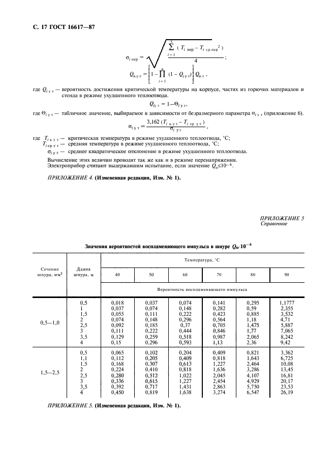  16617-87