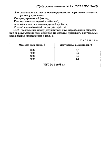  25278.16-87