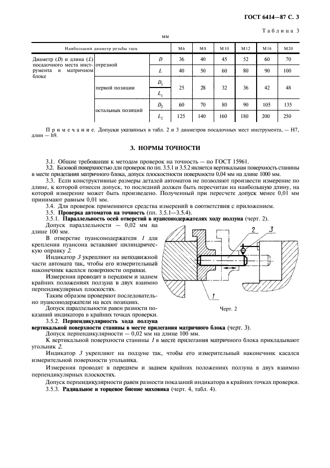  6414-87