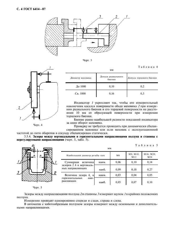  6414-87