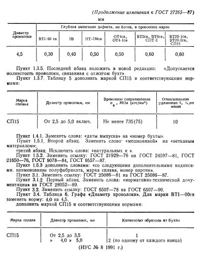  27265-87