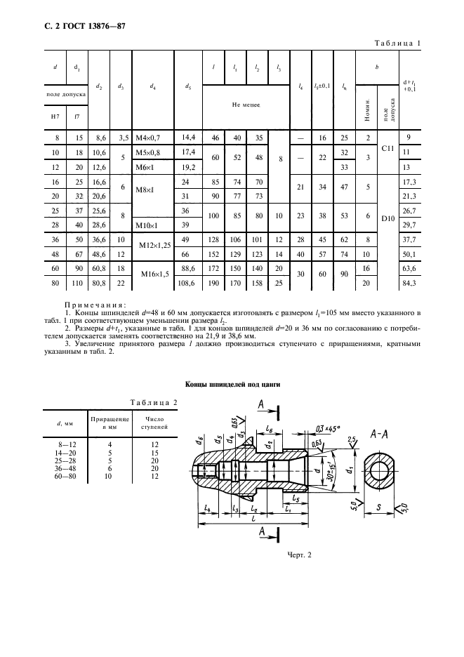  13876-87