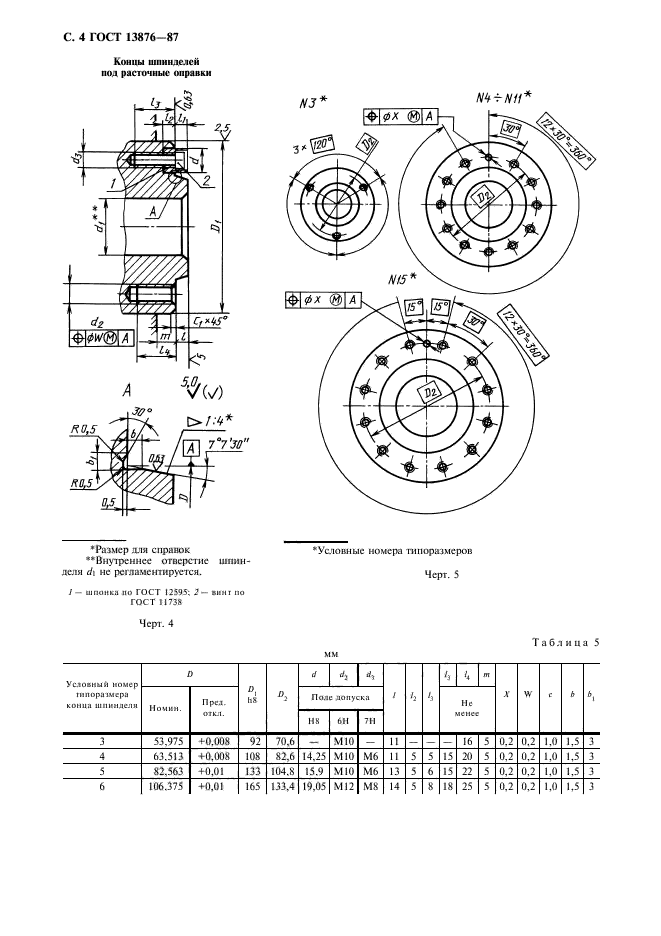  13876-87