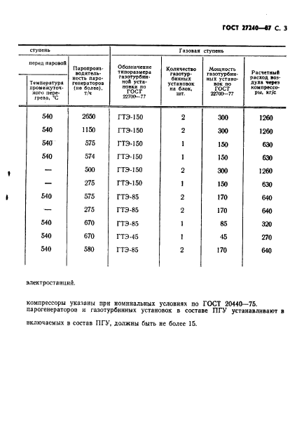  27240-87