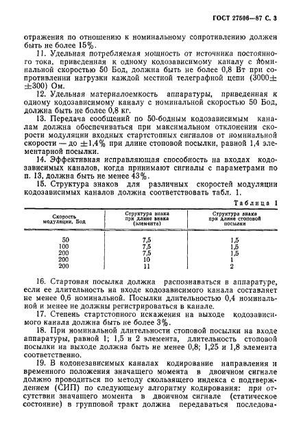  27506-87