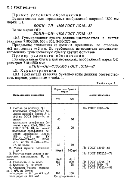  10015-87