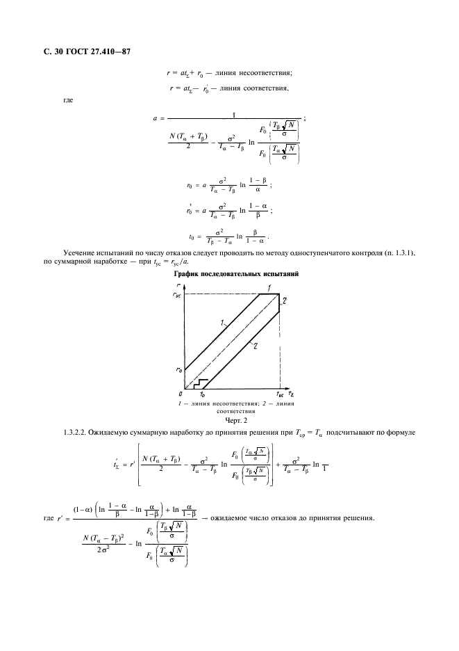  27.410-87