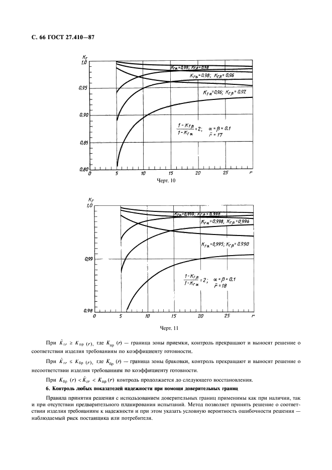  27.410-87