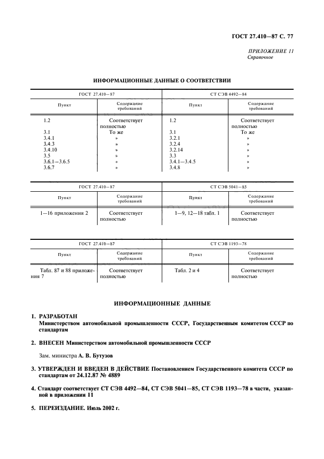  27.410-87