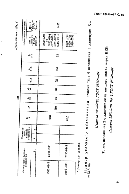  26258-87