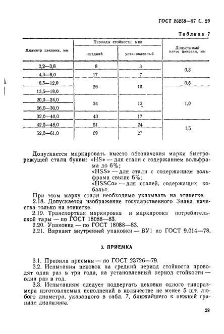  26258-87