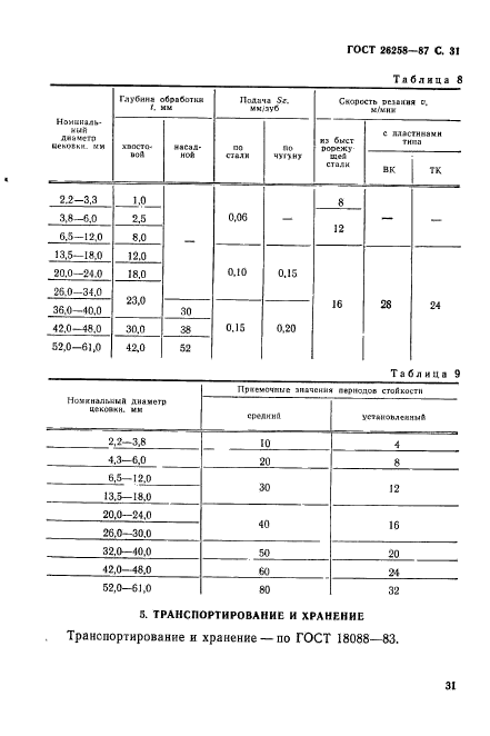  26258-87