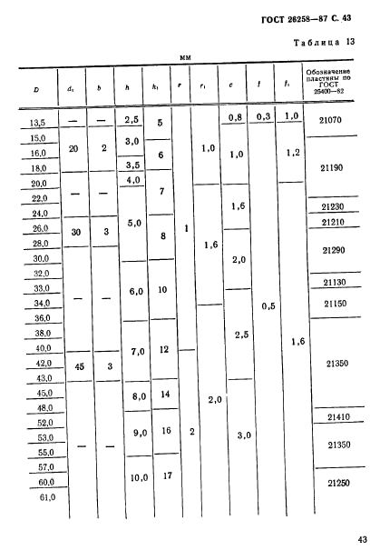  26258-87