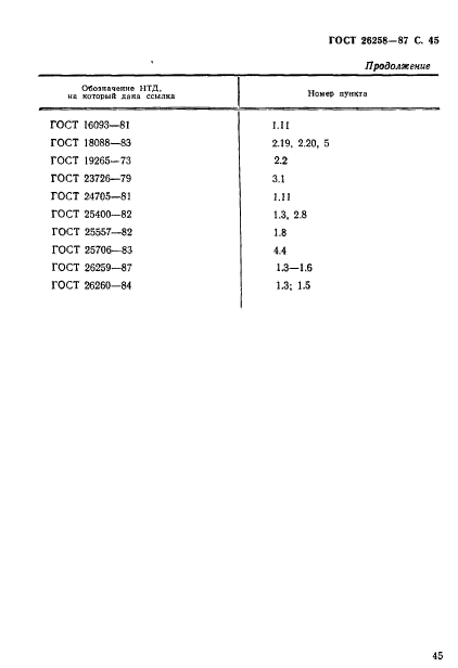  26258-87