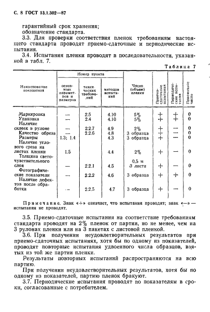  13.1.302-87