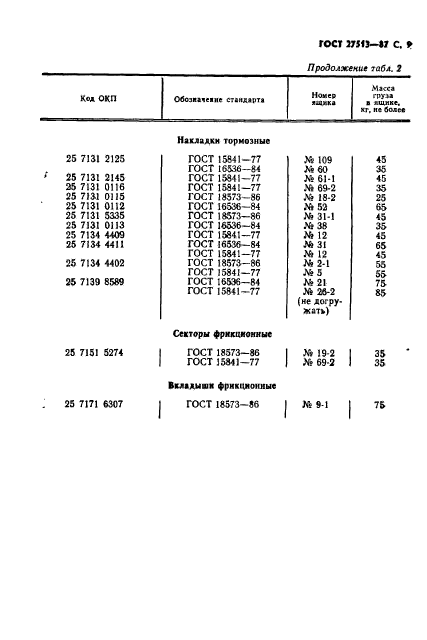  27513-87