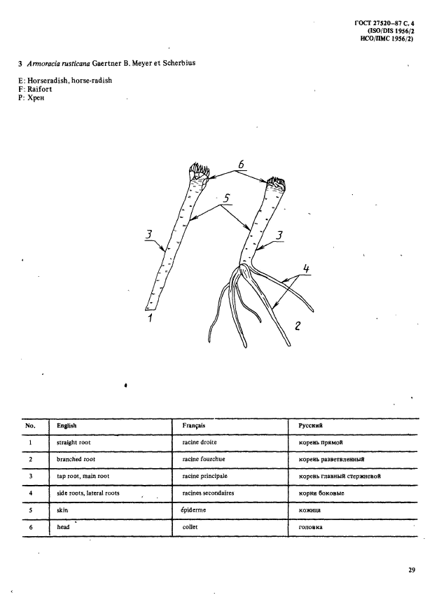  27520-87