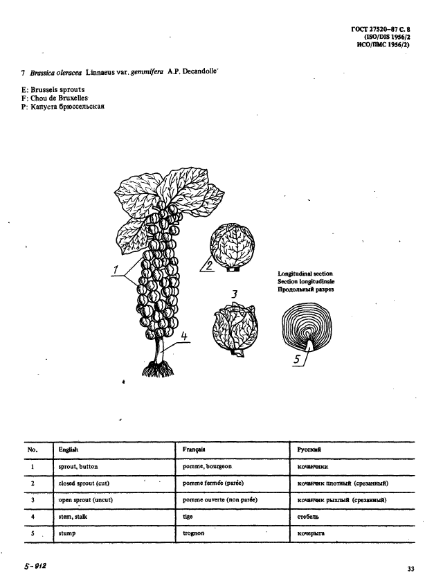  27520-87