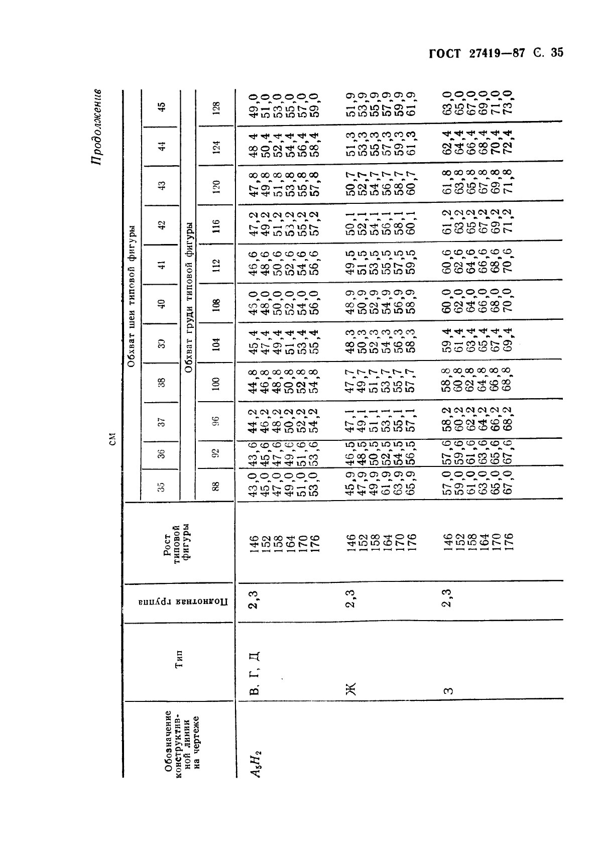  27419-87