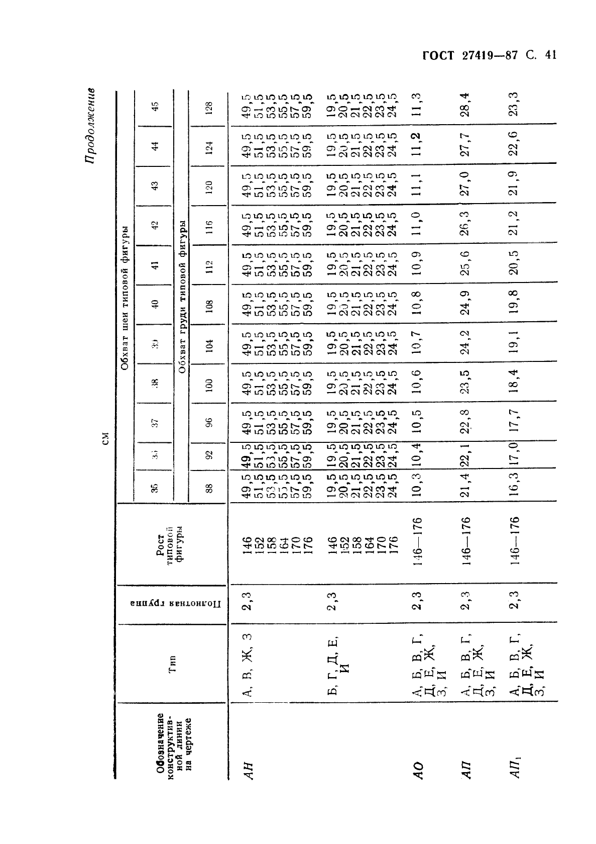  27419-87