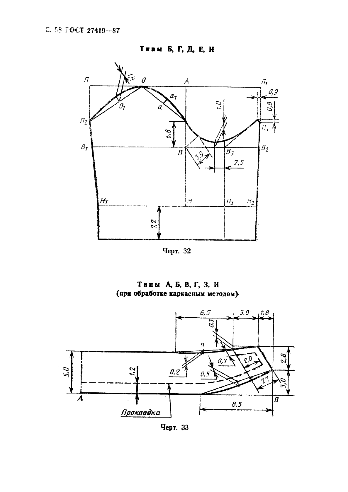  27419-87