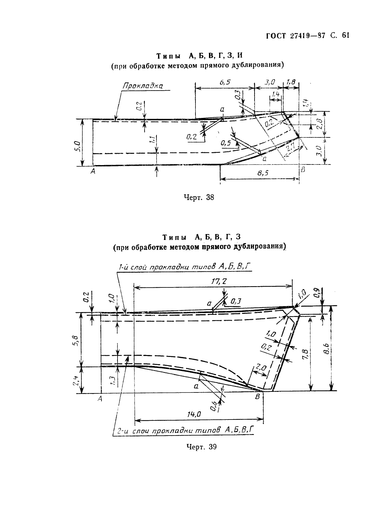  27419-87