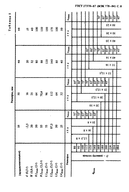  27370-87