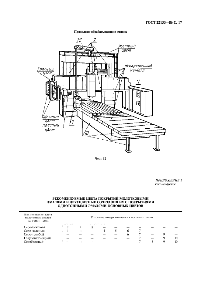  22133-86