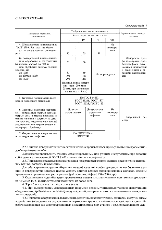  22133-86