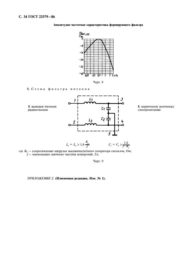  22579-86