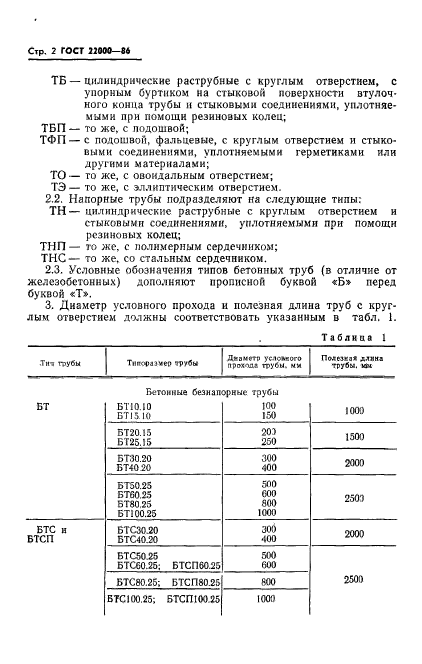  22000-86