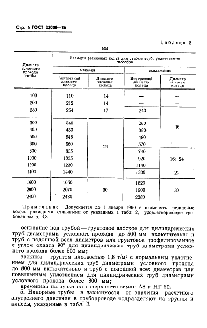  22000-86