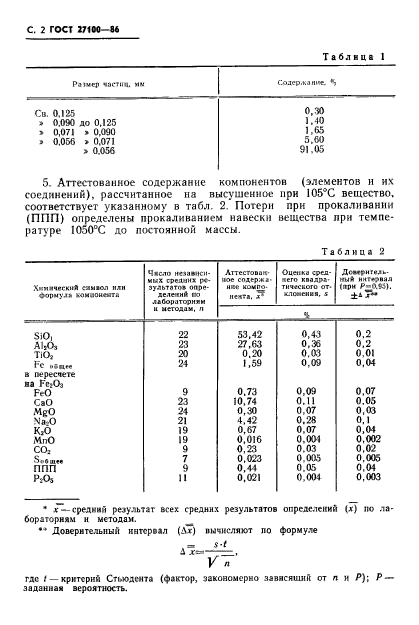  27100-86