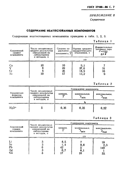  27100-86