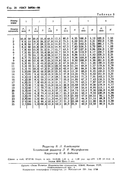  26926-86