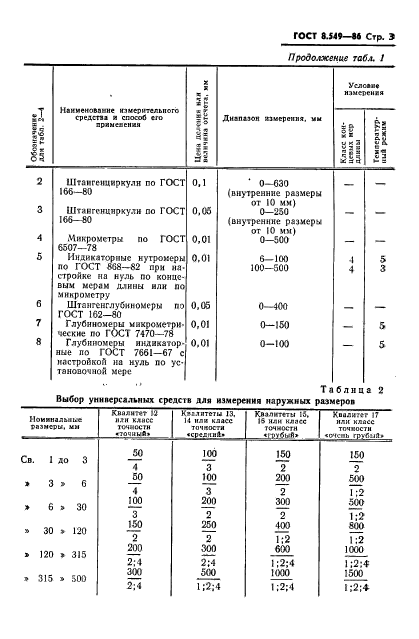  8.549-86