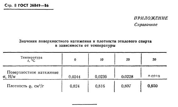  26849-86