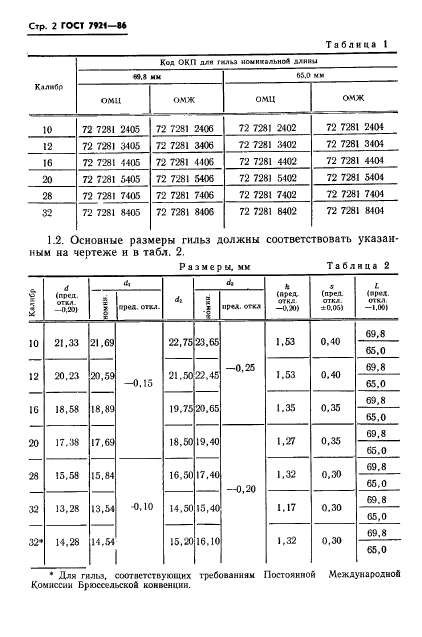  7921-86