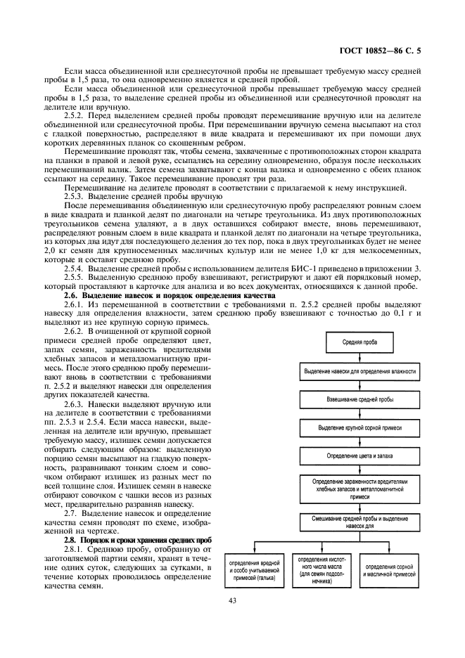  10852-86