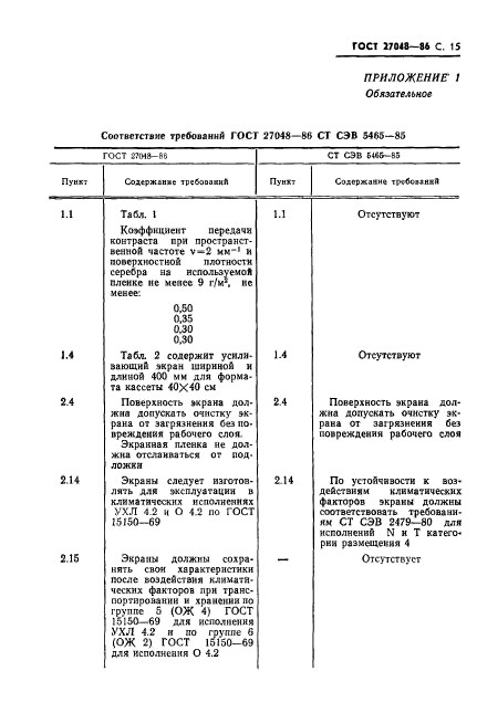  27048-86