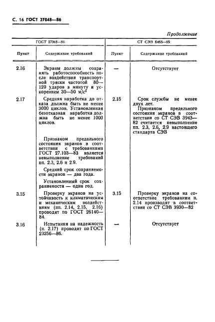  27048-86