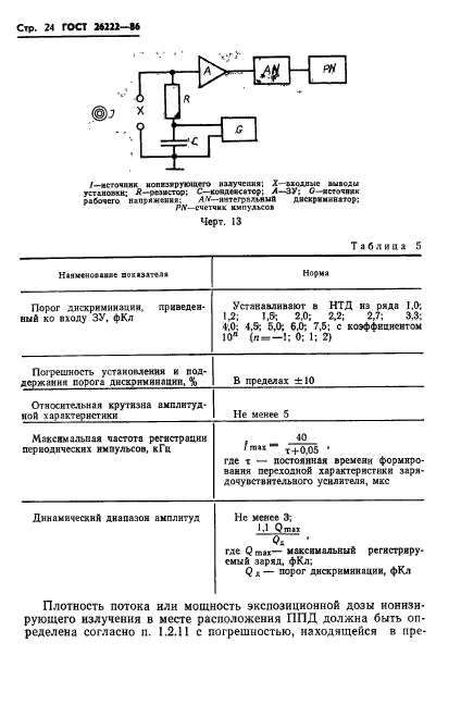  26222-86