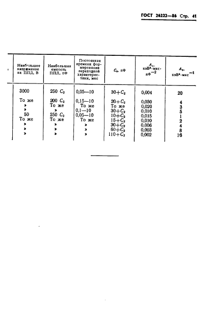  26222-86