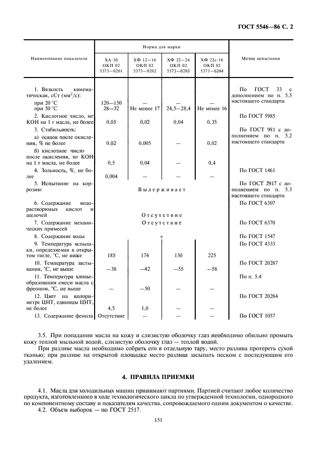  5546-86