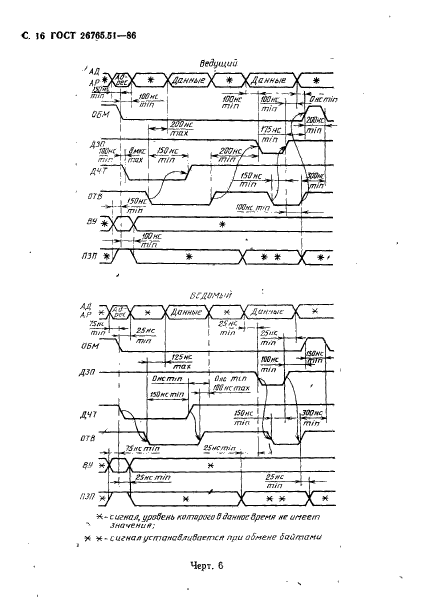  26765.51-86