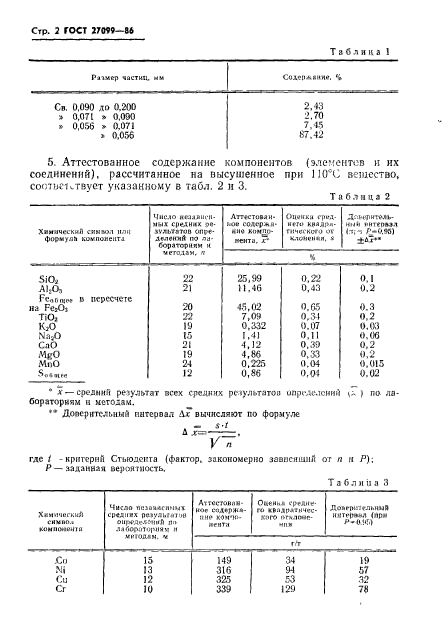  27099-86