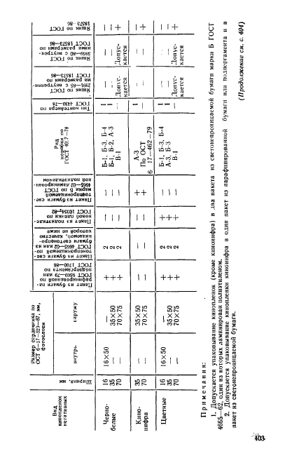  26569-85