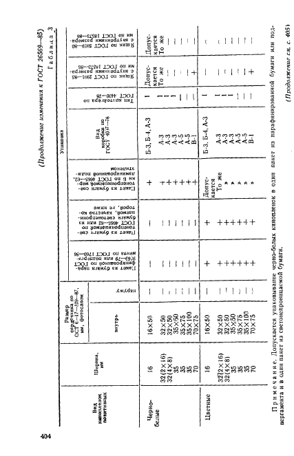  26569-85