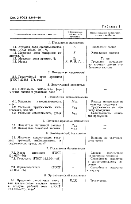  4.410-86