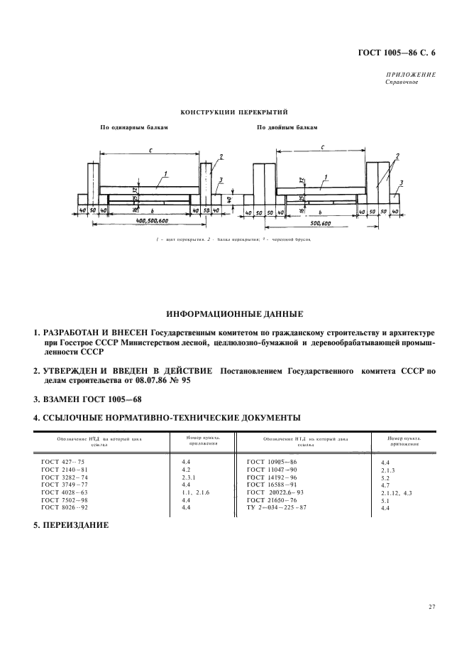  1005-86